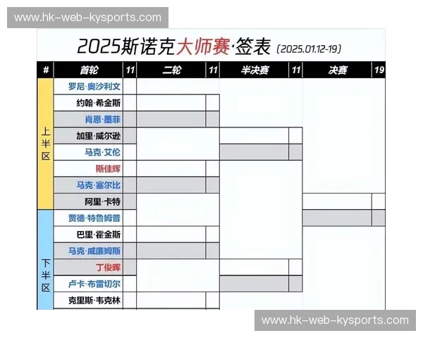 赛程台球—用赛程连接每一次精准与激情